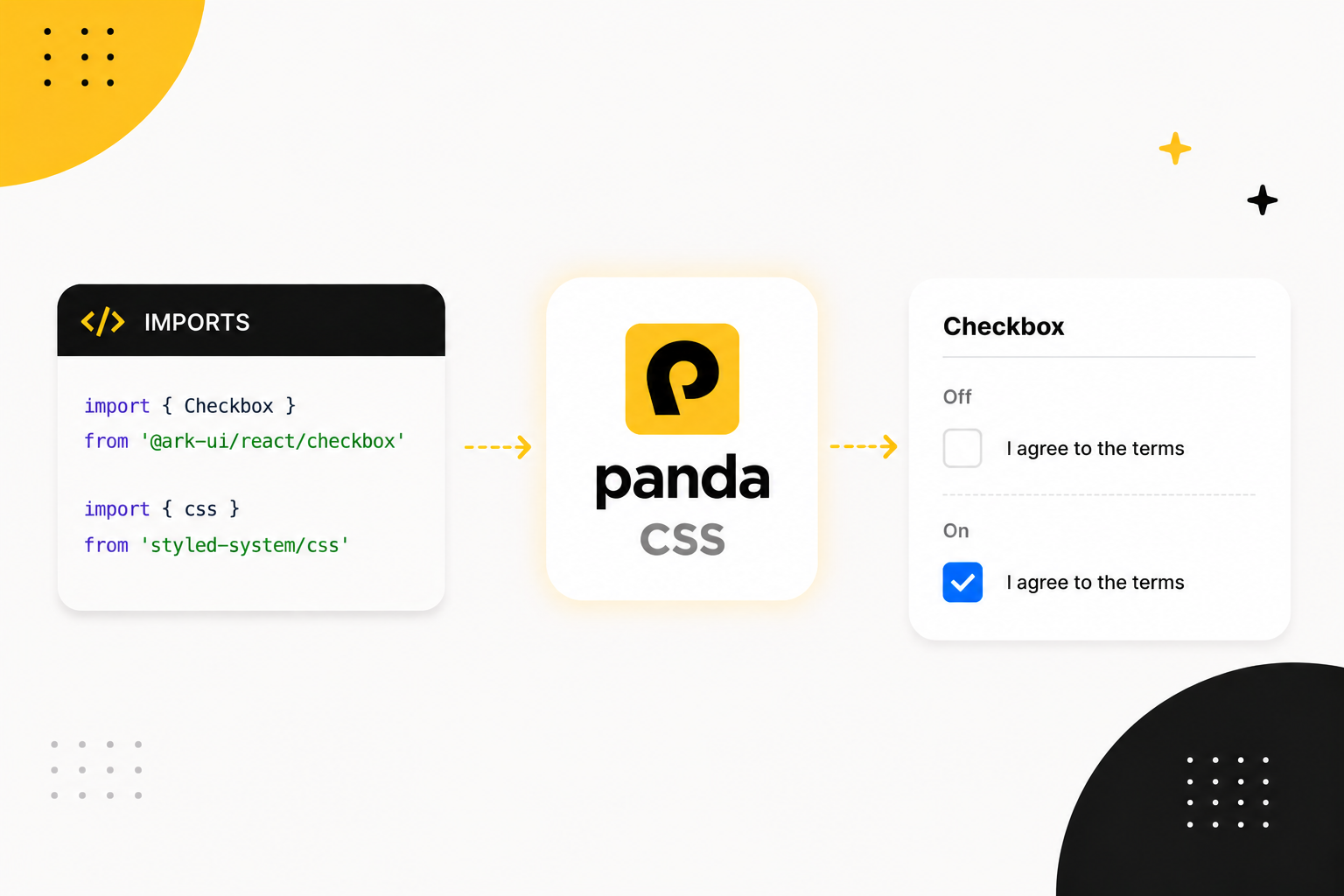 Styling Ark UI with Panda CSS